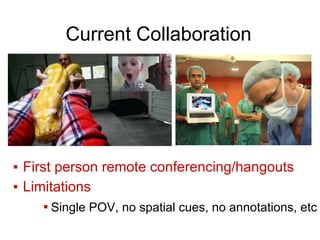Current Collaboration
▪ First person remote conferencing/hangouts
▪ Limitations
▪ Single POV, no spatial cues, no annotations, etc
 