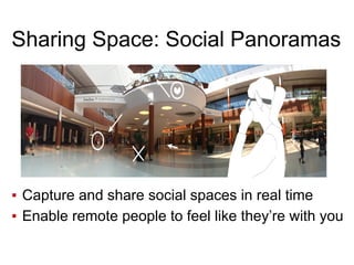 Sharing Space: Social Panoramas
▪ Capture and share social spaces in real time
▪ Enable remote people to feel like they’re with you
 