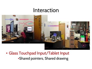 Interaction
▪ Glass Touchpad Input/Tablet Input
▪Shared pointers, Shared drawing
 