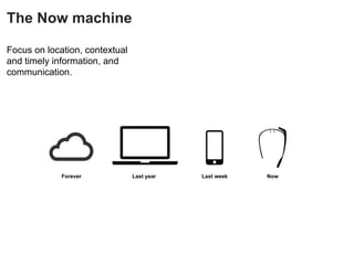 Last year Last week NowForever
The Now machine
Focus on location, contextual
and timely information, and
communication.
 
