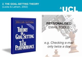 PERSONALISED
EMAIL TOOLS
e.g. Checking e-mail
only twice a day
2. THE GOAL-SETTING THEORY
(Locke & Latham, 2002)
 