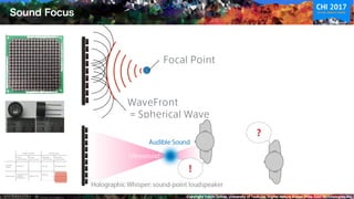Holographic Whisper - CHI2017 oral presentation by Yoichi Ochiai