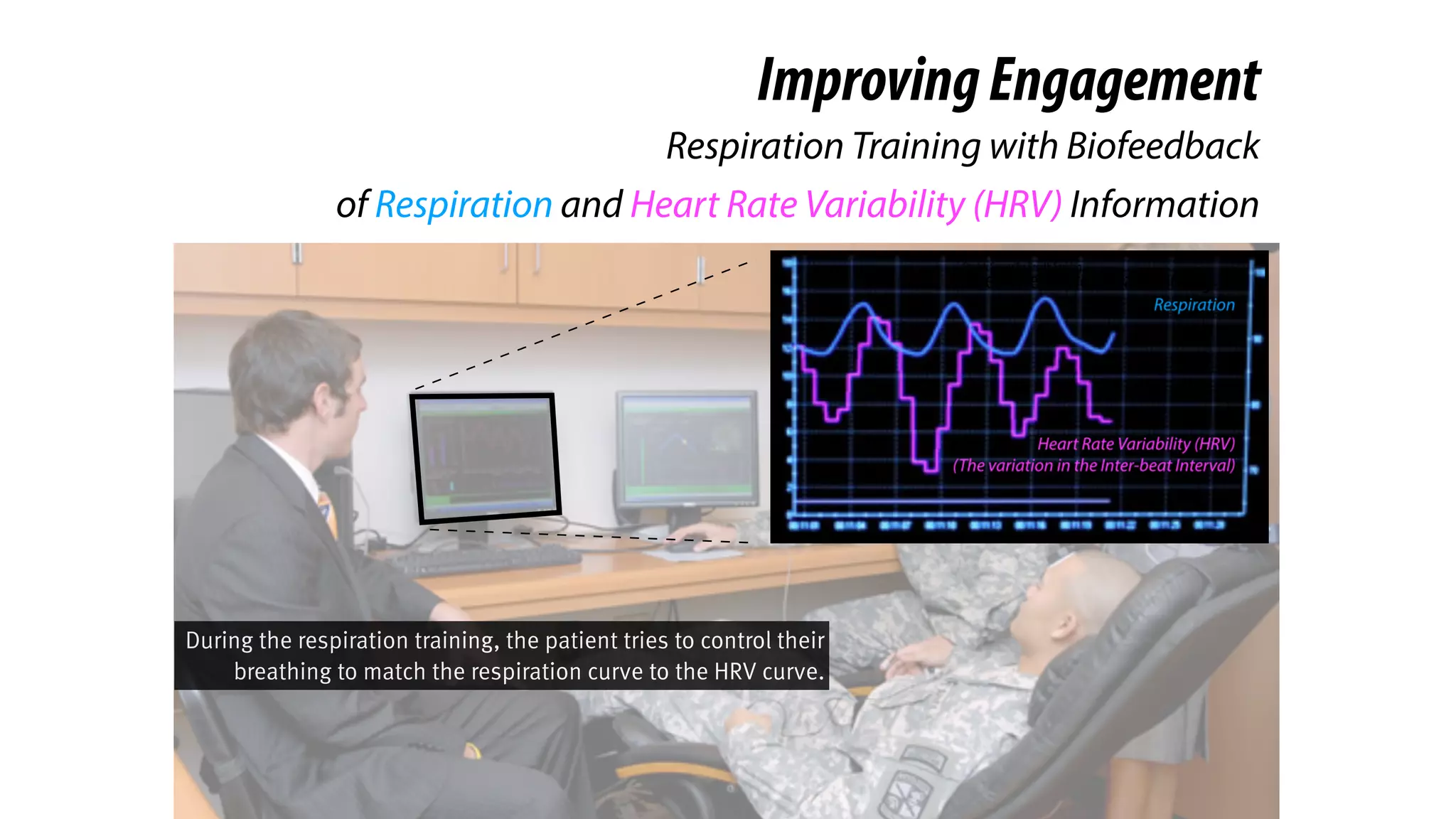 Stretch Sensor for Breath Sensing
ImprovingEngagement
Respiration Training with Biofeedback
of Respiration and Heart Rate Variability (HRV) Information
During the respiration training, the patient tries to control their
breathing to match the respiration curve to the HRV curve.
 