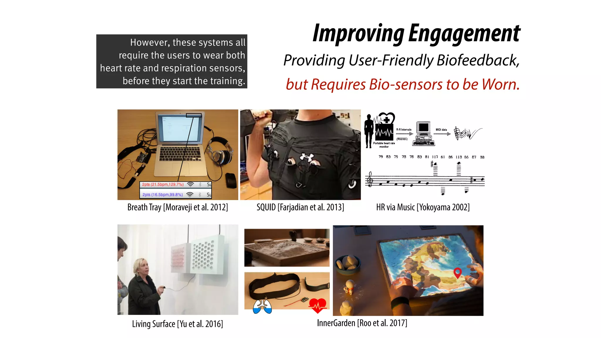 SQUID [Farjadian et al. 2013]
Living Surface [Yu et al. 2016]
BreathTray [Moraveji et al. 2012]
InnerGarden [Roo et al. 2017]
ImprovingEngagement
Providing User-Friendly Biofeedback,
but Requires Bio-sensors to be Worn.
HR via Music [Yokoyama 2002]
However, these systems all
require the users to wear both
heart rate and respiration sensors,
before they start the training.
 