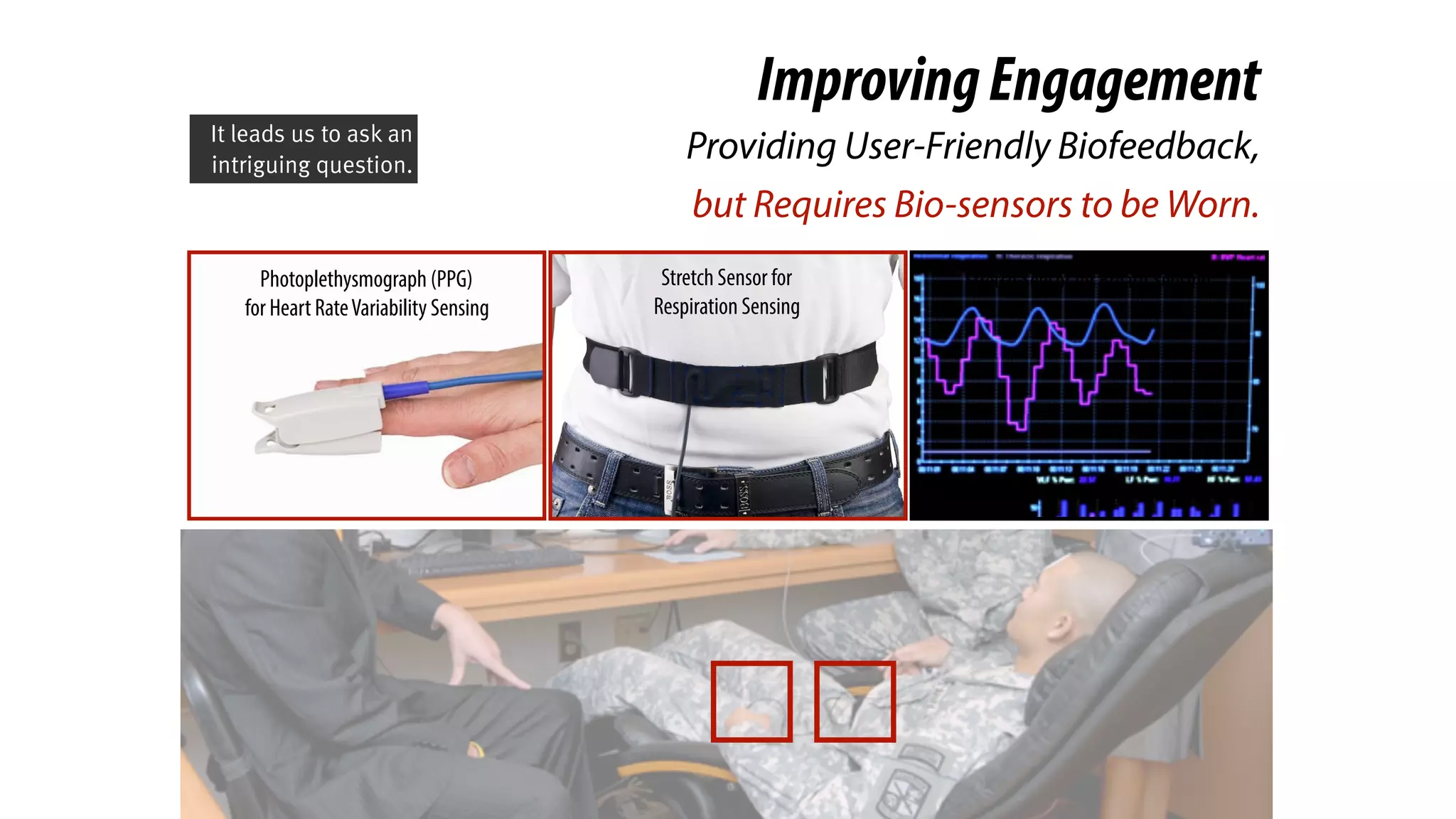 ImprovingEngagement
Photoplethysmograph (PPG)
for Heart RateVariability Sensing
Stretch Sensor for
Respiration Sensing
Stretch Sensor for Breath Sensing
Providing User-Friendly Biofeedback,
but Requires Bio-sensors to be Worn.
It leads us to ask an
intriguing question.
 