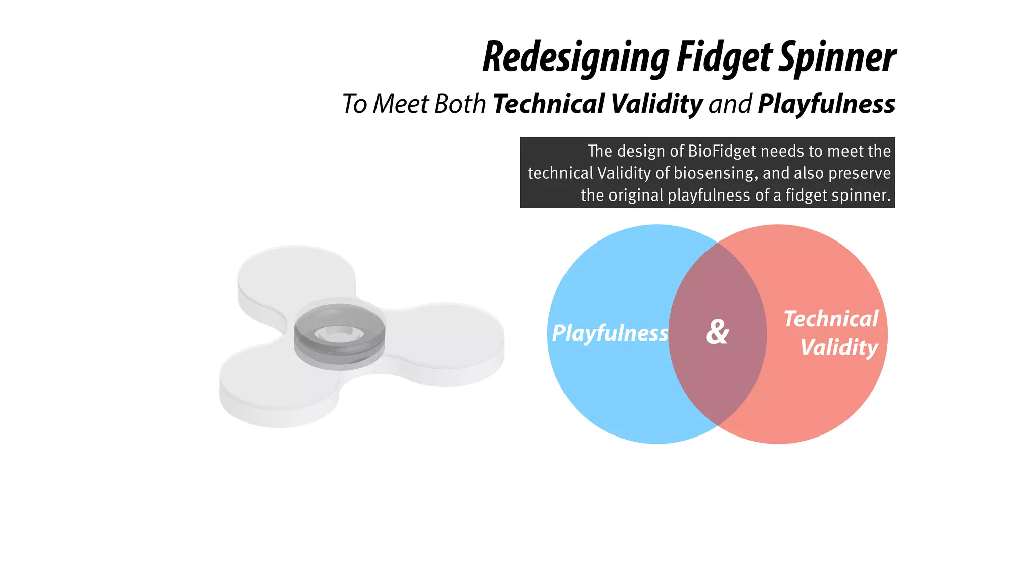 RedesigningFidgetSpinner
To Meet Both Technical Validity and Playfulness
Playfulness
Technical
Validity&
The design of BioFidget needs to meet the
technical Validity of biosensing, and also preserve
the original playfulness of a fidget spinner.
 