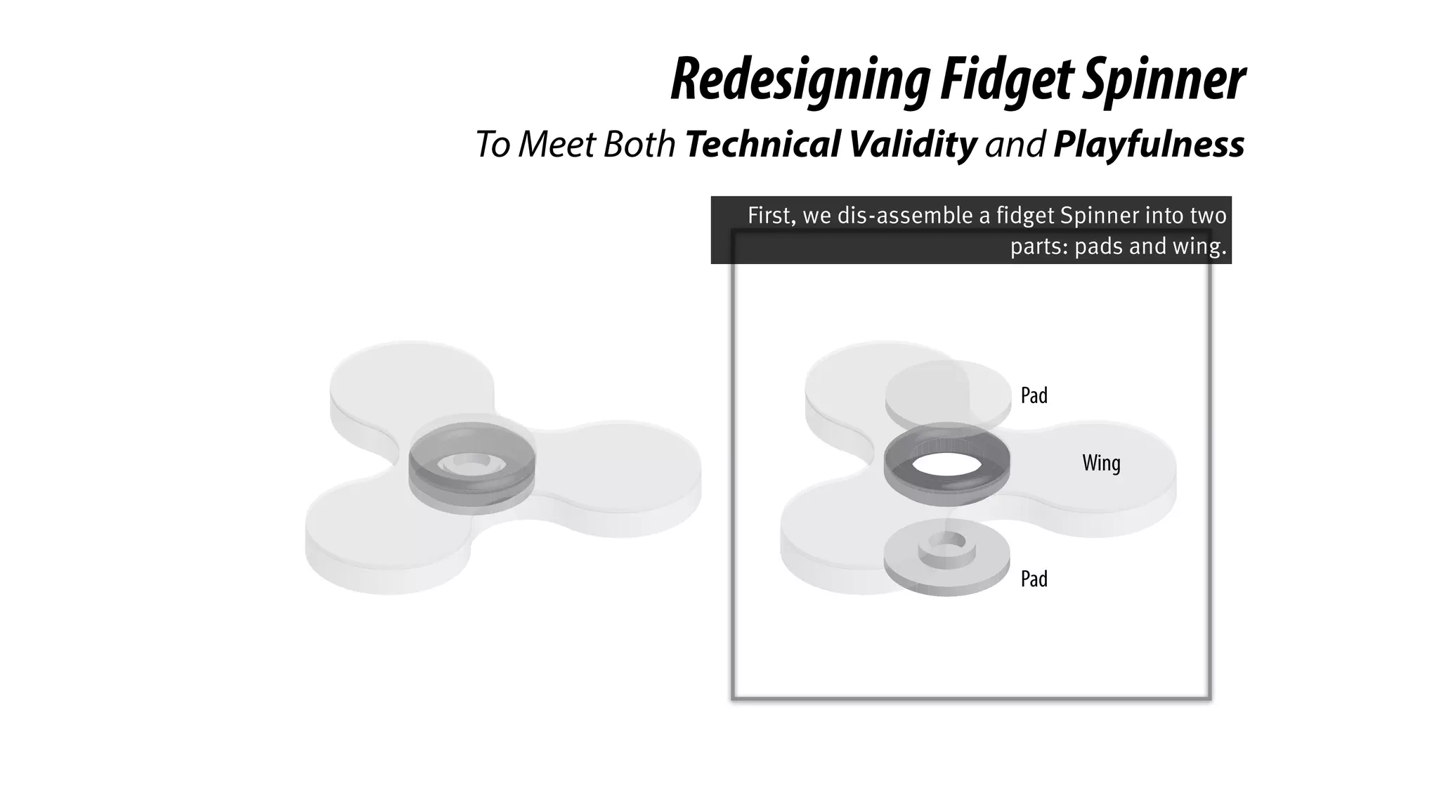 RedesigningFidgetSpinner
To Meet Both Technical Validity and Playfulness
Pad
Pad
Wing
First, we dis-assemble a fidget Spinner into two
parts: pads and wing.
 