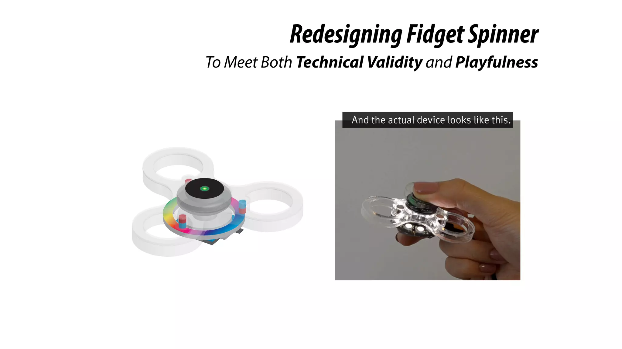 RedesigningFidgetSpinner
To Meet Both Technical Validity and Playfulness
And the actual device looks like this.
 