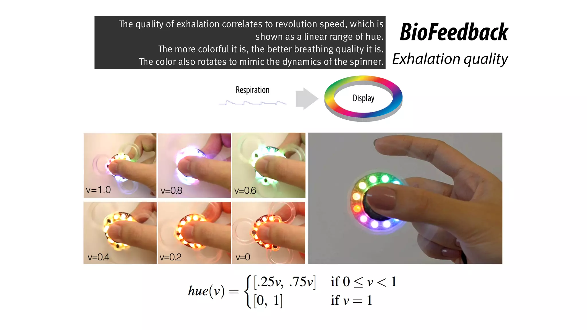 Exhalation quality
BioFeedback
Respiration
Display
The quality of exhalation correlates to revolution speed, which is
shown as a linear range of hue.
The more colorful it is, the better breathing quality it is.
The color also rotates to mimic the dynamics of the spinner.
 