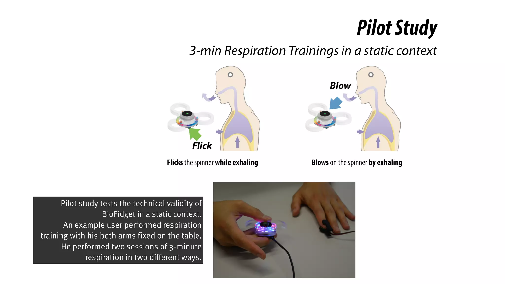 PilotStudy
3-min Respiration Trainings in a static context
Flicks the spinner while exhaling Blows on the spinner by exhaling
Pilot study tests the technical validity of
BioFidget in a static context.
An example user performed respiration
training with his both arms fixed on the table.
He performed two sessions of 3-minute
respiration in two different ways.
 