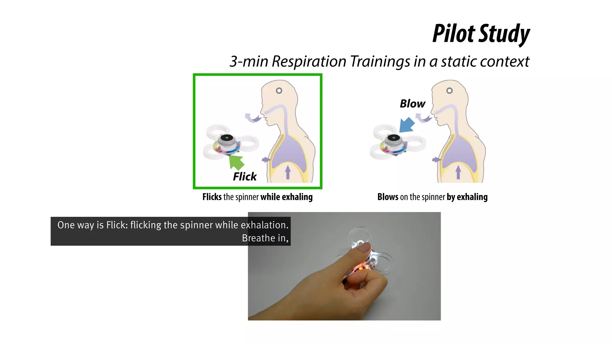 Flicks the spinner while exhaling Blows on the spinner by exhaling
PilotStudy
3-min Respiration Trainings in a static context
One way is Flick: flicking the spinner while exhalation.
Breathe in,
 
