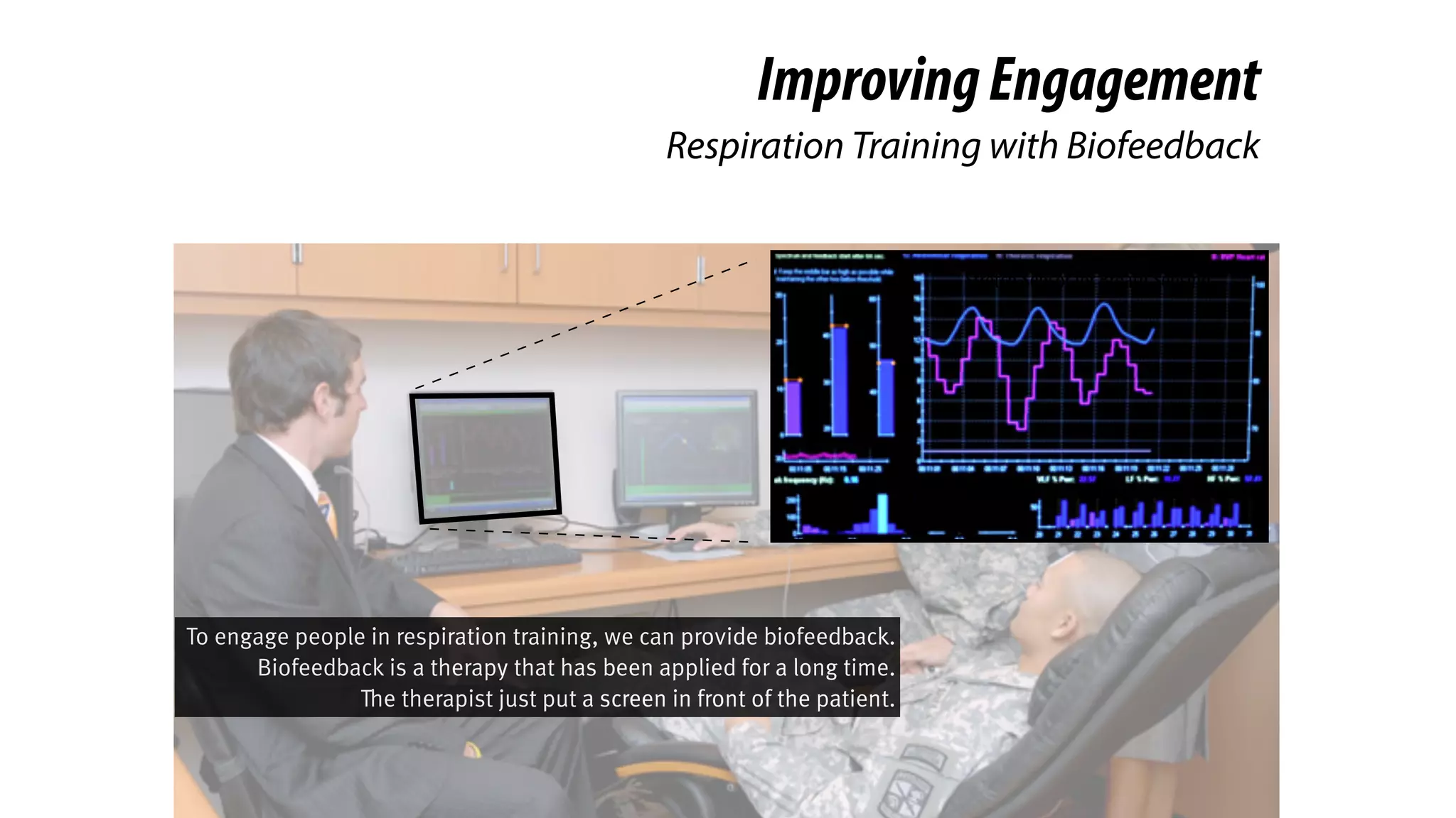 Stretch Sensor for Breath Sensing
ImprovingEngagement
Respiration Training with Biofeedback
To engage people in respiration training, we can provide biofeedback.
Biofeedback is a therapy that has been applied for a long time.
The therapist just put a screen in front of the patient.
 
