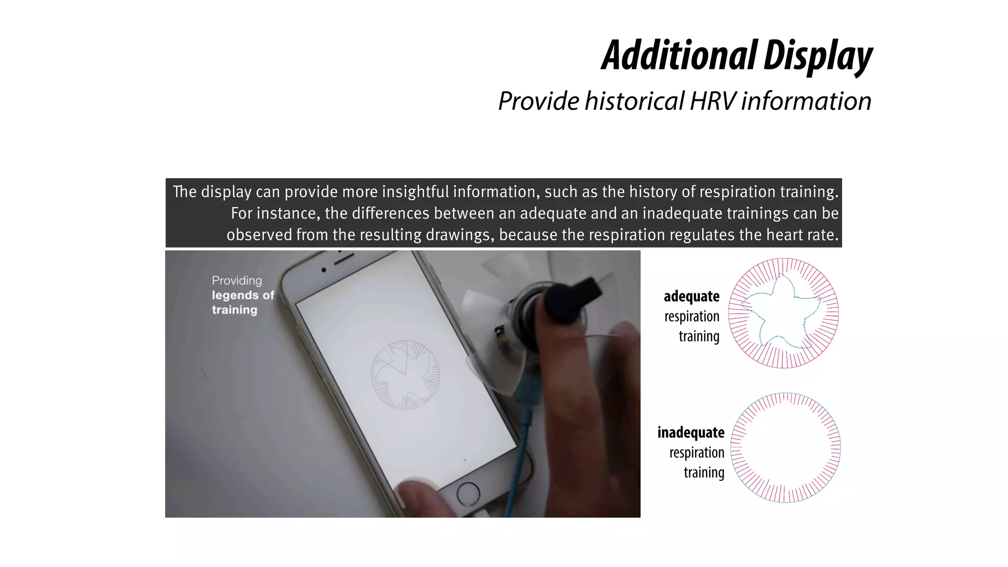 AdditionalDisplay
Provide historical HRV information
adequate
respiration
training
inadequate
respiration
training
The display can provide more insightful information, such as the history of respiration training.
For instance, the differences between an adequate and an inadequate trainings can be
observed from the resulting drawings, because the respiration regulates the heart rate.
 