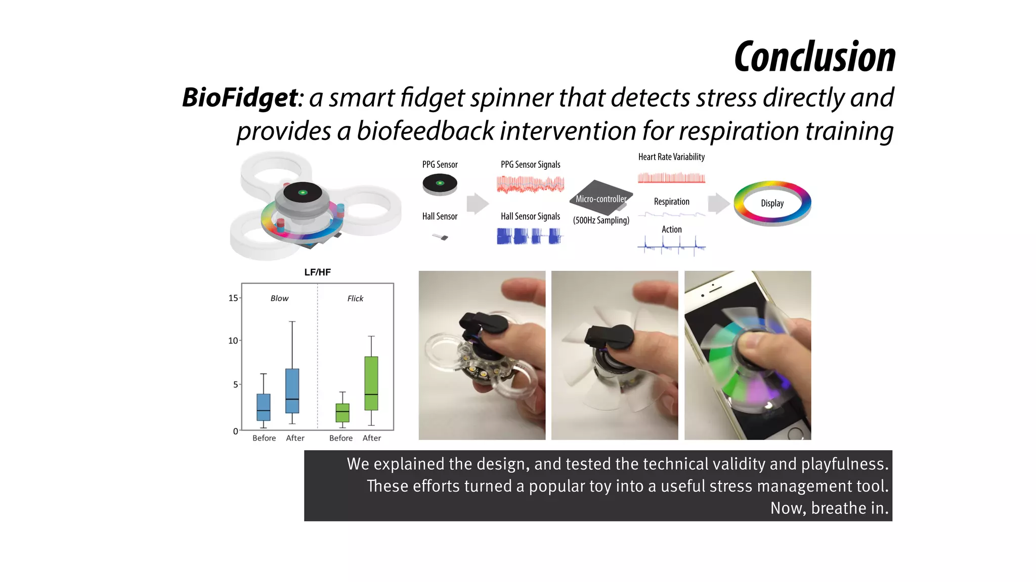 Conclusion
BioFidget: a smart fidget spinner that detects stress directly and
provides a biofeedback intervention for respiration training
We explained the design, and tested the technical validity and playfulness.
These efforts turned a popular toy into a useful stress management tool.
Now, breathe in.
 