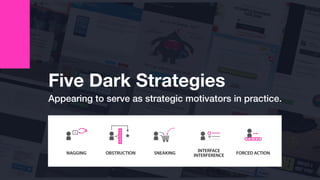 Five Dark Strategies
Appearing to serve as strategic motivators in practice.
NAGGING OBSTRUCTION SNEAKING
INTERFACE
INTERFERENCE FORCED ACTION
 