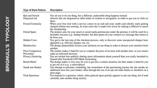 BRIGNULL’STYPOLOGY
 