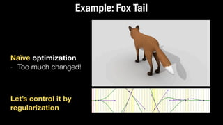 Example: Fox Tail
Optimization
with regularization
- Looks good!!
Inspiration:
How about making
the swing speedier?
 