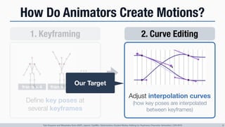 Yuki Koyama and Masataka Goto (AIST, Japan) | OptiMo: Optimization-Guided Motion Editing for Keyframe Character Animation ...