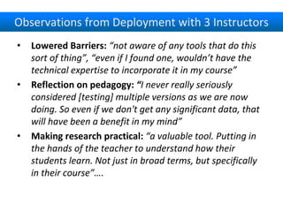 Observations from Deployment with 3 Instructors
• Lowered Barriers: “not aware of any tools that do this
sort of thing”, “...