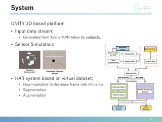Lbw Animation From Virtual to Real World: Applying Animation to Design the Activity ...