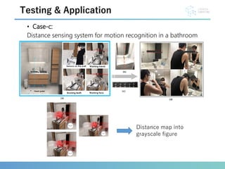 Lbw Animation From Virtual to Real World: Applying Animation to Design the Activity ...