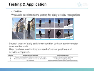 • Case-a:
Wearable acceleromters system for daily activity recognition
Testing & Application
Several types of daily activi...