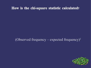 Chi2 Anova | PPT