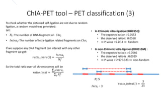 ChIA-PET tool – PET classification (3)
To check whether the obtained self-ligation are not due to random
ligation, a random model was generated:
Let:
• 𝑁𝑖: The number of DNA fragment on 𝐶ℎ𝑟𝑖
• 𝐼𝑛𝑡𝑟𝑎𝑖: The number of Intra-ligation related fragments on 𝐶ℎ𝑟𝑖
If we suppose any DNA fragment can interact with any other
fragment we get:
𝑟𝑎𝑡𝑖𝑜_𝑖𝑛𝑡𝑟𝑎 𝑖 =
𝐼𝑛𝑡𝑟𝑎𝑖
𝑁𝑖
2
So the total ratio over all chromosomes will be
𝑟𝑎𝑡𝑖𝑜 𝑡𝑜𝑡𝑎𝑙 =
𝑖 𝐼𝑛𝑡𝑟𝑎𝑖
𝑖 𝑁𝑖
2
• In Chimeric intra-ligation (IHH015C):
• The expected ration : 0.0552
• the observed ration: 0.0558
• ⇒ P-value =5.2E-4 ⇒ Random
• In non-Chimeric intra-ligation (IHH015M) :
• The expected ratio is : 0.0546
• the observed ratio is : 0.0929
• ⇒ P-value < 2.97E-323 ⇒ non-Random
𝑁𝑖:5
𝐼𝑛𝑡𝑎𝑖 ∶ 3
𝑟𝑎𝑡𝑖𝑜_𝑖𝑛𝑡𝑟𝑎 𝑖 =
3
25
 