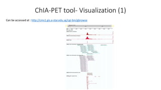 ChIA-PET tool- Visualization (1)
Can be accessed at : http://cms1.gis.a-star.edu.sg/cgi-bin/gbrowse
 