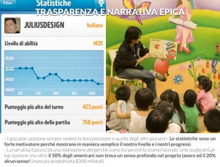 - I giocatori possono sempre vedere la loro posizione e quella degli altri giocatori. Le statistiche sono un 
forte motivatore perché mostrano in maniera semplice il nostro livello e i nostri progressi. 
- La narrativa Epica ci dà una motivazione del perché siamo li e perché lo stiamo facendo. Uno studio di Gal-lup 
sostiene che oltre il 50% degli americani non trova un senso profondo nel proprio lavoro ed il 20% 
alcun senso! (mancata produttività $300 miliardi). 
TRASPARENZA E NARRATIVA EPICA 
 