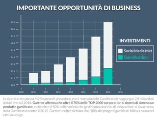 Le ricerche attuate da M2 Reasearch prevedono che il mercato della Gamification raggiunga i 2,8 miliardi di 
dollari entro il 2016. Gartner afferma che oltre il 70% delle TOP 2000 corporation si doterà di almeno un 
prodotto gamificato, e che oltre il 50% delle società che gestiscono processi di innovazione si avvarranno 
della Gamification entro il 2015. Gartner inoltre dichiara che l’80% dei progetti gamificati fallirà a causa del 
cattivo design. 
IMPORTANTE OPPORTUNITÀ DI BUSINESS 
2010 
$ 7 b 
$ 6 b 
$ 5 b 
$ 4 b 
$ 3 b 
$ 2 b 
$ 1 b 
$ 0 b 
2011 2012 2013 2014 2015 2016 2016 
$ 9 b 
$ 8 b 
2009 
Social Media Mkt 
Gamification 
INVESTIMENTI 
 