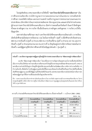 6
ในกลุ่มติดสังคม เทศบาลนครเชียงรายได้จัดตั้ง “มหาวิทยาลัยวัยที่สามนครเชียงราย” เป็น
การศึกษาตามอัธยาศัย ภายใต้การบูรณาการงานของหน่วยงานภายในเทศบาล 3 ส่วนคือสานัก
การศึกษา กองสวัสดิการสังคม และกองการแพทย์ รวมถึงการบูรณาการหน่วยงานภายนอกและภาค
ประชาสังคม บริหารจัดการโดยภาคประชาชนจิตอาสา มีนางอุบลวรรณ แสนมหายักษ์ ดารงตาแหน่ง
ผู้อานวยการมหาวิทยาลัยวัยที่สามนครเชียงราย เปิดทาการสอนตั้งแต่วันจันทร์-วันเสาร์ มีหลักสูตร
ทั้งหมด 8 หลักสูตร รวม 14 รายวิชา ซึ่งเมื่อเรียนครบ 8 หลักสูตร (หลักสูตรละ 1 รายวิชา) จะได้รับ
ปัญญาบัตร
ผลการดาเนินงานที่ผ่านมา พบว่า มหาวิทยาลัยวัยที่สามนครเชียงรายเปิดมาแล้ว 4 ภาคเรียน
เปิดรับนักศึกษารุ่นใหม่ทุกภาคเรียนรวม 4 รุ่น โดยในภาคเรียนที่ 1 (รุ่นที่ 1) มีนักศึกษาเข้าเรียนจานวน
345 คน ภาคเรียนที่ 2 (รุ่นที่ 2) จานวน 593 คน ภาคเรียนที่สาม (รุ่นที่ 3) จานวน 587 คน และภาค
เรียนที่ 4 (รุ่นที่ 4) จานวนประมาณ 500 คน (ตารางที่ 2) ปัจจุบันอยู่ระหว่างจัดการเรียนการสอนในภาค
เรียนที่ 4 และมีผู้สูงอายุที่สาเร็จการศึกษาเข้ารับใบปัญญาบัตรแล้ว 1 รุ่น (รุ่นที่ 1)
ตารางที่ 2 จานวนนักศึกษาของมหาวิทยาลัยวัยที่สามนครเชียงราย ตั้งแต่ภาคเรียนที่ 1 – 4 (ปี พ.ศ. 2560 – 2562)
หน่วย : คน
รุ่นที่ จานวนนักศึกษา
ภาคเรียนที่ 1
จานวนนักศึกษา
ภาคเรียนที่ 2
จานวนนักศึกษา
ภาคเรียนที่ 3
จานวนนักศึกษา
ภาคเรียนที่ 4
1 340 340 340 สาเร็จการศึกษา
2 0 593 593 593
3 0 0 587 587
4 0 0 0 500 (ประมาณการ)
จานวนนักศึกษาสะสม 340 933 1,520 1,680 (ประมาณการ)
กล่องที่ 1 แนวคิดการดูแลสุขภาพผู้สูงอายุโดยผู้บริหารเทศบาลนครเชียงราย “พัฒนาคนสู่การพัฒนาเมือง”
แนวคิด “พัฒนาคนสู่การพัฒนาเมือง” โดยเปลี่ยนจากภาระปัญหาเป็นคุณค่าและโอกาสเพื่อเติมเต็มให้แก่
เมือง หากเปรียบให้เห็นภาพว่านครเชียงรายคือครอบครัวใหญ่ที่ประชาชนทุกคนคือสมาชิกของครอบครัว เทศบาล
นครเชียงรายทาหน้าที่เป็นธุรการใหญ่ที่นาผู้คนให้มาพบเจอกันเพื่อร่วมกันพัฒนาเมือง อาศัยการทางานเป็นทีม การ
ทางานด้วยกัน เชื่อมั่นกัน โรงเรียนผู้สูงอายุแม้จะจัดตั้งขึ้นตามแนวคิดของโรงเรียนชีวิตหรือมหาวิทยาลัยชีวิตเพื่อเติม
เต็มชีวิตของผู้สูงอายุ และเพื่อให้ผู้สูงอายุได้เติมเต็มซึ่งกันและกัน แต่เทศบาลนครเชียงรายยังเล็งเห็นโอกาสในการนา
พลังของผู้สูงอายุมาใช้ในการเปลี่ยนแปลงเมืองในฐานะจิตอาสาด้วย
ที่มา : ถอดความและเรียบเรียงจากคากล่าวต้อนรับและเปิดงาน โดย นายวันชัย จงสุทธานามณี นายกเทศมนตรีนครเชียงราย ในการ
ประชุมเชิงปฏิบัติการเพื่อการจัดการความรู้ในการขับเคลื่อนการพัฒนาระบบการดูแลผู้สูงอายุโดยชุมชนท้องถิ่นและสถาบันการศึกษา
วันที่ 20 กุมภาพันธ์ 2562
 