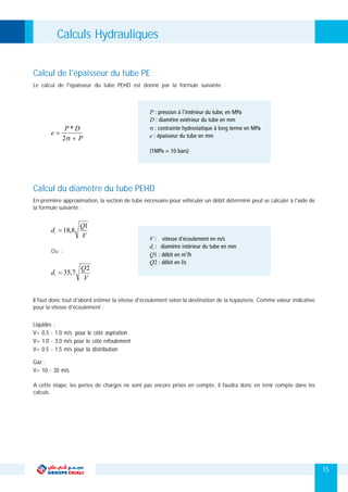 15
Le calcul de l'épaisseur du tube PEHD est donné par la formule suivante :
Calcul de l'épaisseur du tube PE
En première approximation, la section de tube nécessaire pour véhiculer un débit déterminé peut se calculer à l'aide de
la formule suivante :
Calcul du diamètre du tube PEHD
Il faut donc tout d'abord estimer la vitesse d'écoulement selon la destination de la tuyauterie. Comme valeur indicative
pour la vitesse d'écoulement :
Liquides :
V= 0.5 - 1.0 m/s pour le côté aspiration
V= 1.0 - 3.0 m/s pour le côté refoulement
V= 0.5 - 1.5 m/s pour la distribution
Gaz :
V= 10 - 30 m/s
A cette étape, les pertes de charges ne sont pas encore prises en compte, il faudra donc en tenir compte dans les
calculs.
Calculs Hydrauliques
 