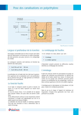 Pose des canalisations en polyéthylène
Largeur et profondeur de la tranchée
Une largeur convenable pour la mise en œuvre des tubes
doit être déterminée en accord avec le maître d'ouvrage,
elle doit permettre une pose correcte et le compactage
du remblai.
Les surlargeurs suivantes sont données en fonction du
diamètre des tubes posés.
Le fond de fouille
Il est réglé et compacté suivant la pente si besoin, de
façon à ce que les tubes reposent sur toutes leurs
longueurs.
En cas de venues d'eau, il est conseillé de les épuiser
pour pouvoir réaliser une pose dans de bonnes condi-
tions.
Si des affleurements rocheux ou des maçonneries étaient
rencontrées, la fouille sera approfondie de 0.10 m et
sablée jusqu'à son niveau d'origine.
La réalisation du fond de fouille en matériaux rapportés
n'est pas une nécessité et reste à déterminer avec le
maître d'ouvrage.
Ÿ
Ÿ
Du Ø 90 au Ø 160 : 100 mm
Du Ø 200 au Ø 630 : 300 mm
La profondeur de la fouille doit être telle que la généra-
trice supérieure de la canalisation soit à une profondeur
qui la conserve hors gel, en règle générale un minimum
de 0.80 m est recommandé.
Le remblayage de fouilles
Il est composé de deux phases qui sont :
Ÿ
Ÿ
L'enrobage
Le remblai supérieur
L'illustration suivante présente les différentes couches
destinées au remblayage des tranchées.
Remblai de
la tranchée (sol)
Couverture de
la canalisation
Grillage
avertisseur
Remblai
de protection
Assise
Lit de pose
Enrobage sable
L'enrobage
Il doit être exécuté suivant les prescriptions du projet en
utilisant des matériaux qui proviennent en général des
déblais de la fouille suivant leur nature. Il convient par
contre de les purger des éléments pouvant porter
atteinte à la canalisation lors du compactage, comme les
blocs rocheux supérieurs à 50 mm et les débris végétaux.
L'enrobage peut se décomposer en trois phases, le lit de
pose, l'assise et le remblai de protection.
Dans le cas ou le triage et l'apport de matériaux est
impossible, l'emploi d'un géotextile non tissé, anti
perforant est conseillé.
27
Hauteur de
couverture
H
Tube PE posé en tranchée
 