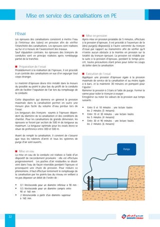 Pompe
Mise en service des canalisations en PE
Les épreuves des canalisations consistent à mettre l'eau
(à l'intérieur des tubes) en pression afin de vérifier
l'étanchéité des canalisations. Les épreuves sont réalisées
au fur et à mesure de l'avancement des travaux.
Sauf stipulation contraire, les épreuves des tronçons de
conduites sont en principe réalisées après remblayage
partiel de la tranchée.
l’Essai
Préparation de l'essai
Préalablement à la réalisation de l'épreuve, il est procédé
à un contrôle des canalisations en vue d'en expurger tout
corps étranger.
Le matériel d'épreuve devra être installé dans la mesure
du possible au point le plus bas du profil de la conduite
afin de faciliter l'expulsion de l'air lors du remplissage de
la conduite.
Cette disposition qui donnera en général la pression
maximale dans la canalisation permet en outre une
mesure plus facile du volume d'eau perdue lors de
l'essai.
Les longueurs des tronçons soumis à l'épreuve dépen-
dent du diamètre de la canalisation et des conditions de
chantier. Pour les canalisations de grande dimension, les
épreuves se feront par section de 500 m de longueur au
maximum. La longueur optimale pour les essais devra se
situer de préférence entre 300 et 500 m.
Avant de remplir la canalisation, il convient de s'assurer
que tous les robinets d'arrêt et tous les systèmes de
purge d'air sont ouverts.
Mise en eau
La mise en eau de la conduite est réalisée à l'aide d'un
dispositif de raccordement provisoire ; elle est effectuée
progressivement. Les poches d'air résiduelles se dissol-
vent dans l'eau de façon réversible pendant l'épreuve et
provoquent une chute de pression. Pour réduire ce
phénomène, il faut effectuer lentement le remplissage de
la canalisation par les points bas du réseau en veillant à
ne pas dépasser un débit de l'ordre de :
Ÿ 0.1 litre/seconde pour un diamètre inférieur à 90 mm ;
Ÿ 0.5 litre/seconde pour un diamètre compris entre
90 et 160 mm ;
Ÿ 2 litres/seconde à partir d'un diamètre supérieur
à 160 mm.
Après mise en pression préalable de 5 minutes, effectuée
à la pression d'épreuve, il est procédé à l'ouverture de la
(des) purge(s) disposée(s) à l'autre extrémité du tronçon
d'essai par rapport au manomètre afin de vérifier qu'il
n'existe aucun obstacle à la montée en pression sur la
totalité du tronçon éprouvé. La pression est rétablie par
la suite à la pression d'épreuve, pendant le temps pres-
crit, toutes précautions étant prises pour éviter les coups
de bélier dans la canalisation.
Mise en pression
Exécution de l'essai
Appliquer une pression d'épreuve égale à la pression
maximale de service de la canalisation et au moins égale
à 6 bars, et la maintenir 30 minutes en pompant pour
l'ajuster ;
Ramener la pression à 3 bars à l'aide de purge. Fermer la
vanne pour isoler le tronçon à essayer ;
Enregistrer ou noter les valeurs de la pression aux temps
suivants :
Ÿ
Ÿ
Ÿ
Entre 0 et 10 minutes : une lecture toutes
les 2 minutes (5 mesures)
Entre 10 et 30 minutes : une lecture toutes
les 5 minutes (4 mesures)
Entre 30 et 90 minutes : une lecture toutes
les 2 minutes (6 mesures)
32
 