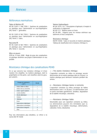 En ce qui concerne leur résistance chimique et d'une
manière très simplifiée, les matières plastiques, dont le
polyéthylène en fait partie, sont classifiées selon les grou-
pes suivants :
Groupes de substances
à 20°C
Acides, faibles ou dilués
Acides, forts ou concentrés
Acides / agents oxydants
Lessives alcalines
Alcools aliphatiques
Cétones
Aldéhyde
Esters
Hydrocarbures aliphatiques
Hydrocarbures aromatiques
Hydrocarbures halogénés
Ether
+
+
-
+
+
0
+
0
+
+
0
0
PE-HD
+ = Très bonne résistance chimique
L'exposition constante au milieu ne provoque aucune
détérioration de la matière plastique dans les 30 jours. La
matière plastique peut demeurer résistante pendant des
années.
o = Résistance chimique bonne à restreinte
L'exposition constante au milieu provoque de faibles
détériorations entre 7 et 30 jours. Les détériorations sont
en partie réversibles (gonflement, amollisse, dégradation
de la stabilité mécanique, coloration).
– = Résistance chimique faible
Déconseillée pour une exposition constante au milieu.
Les détériorations peuvent être immédiates (par ex.
dégradation de la stabilité mécanique, déformations,
coloration, fentes, dissolution).
Annexe
Tubes & Matière PE Vannes hydrauliques
Résistance chimique
Raccords PE
Mise en œuvre
NF EN 12201-1 / NA 7700-1 : Systèmes de canalisations NF EN 1074-1 & 2 : Prescriptions d'aptitude à l'emploi et
en plastique pour l'alimentation en eau-Polyéthylène vérification s'y rapportant
(PE)- Partie 1 : généralités. NF EN 1171 : Robinet-vanne en fonte
NF EN 805 : Exigence pour les réseaux extérieurs aux
NF EN 12201-2/ NA 7700-2 : Systèmes de canalisations bâtiments et leurs composants.
en plastique pour l'alimentation en eau-Polyéthylène
(PE)- Partie 2 : tubes.
ISO/TR 10358 : Tubes et raccords en matières plastiques-
Tableau de classification de la résistance chimique.ts.
NF EN 12201-3/ NA 7700-3 : Systèmes de canalisations
en plastique pour l'alimentation en eau-Polyéthylène
(PE)- Partie 3 : raccords.
DTR du 13 mars 2008 : Règle de pose des canalisations
en plastique destinées aux projets d'alimentation en eau
potable.
Références normatives
Résistance chimique des canalisations PEHD
Pour des informations plus détaillées, se référer à la
norme ISO TR 10358
38
 