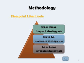 Methodology
Five-point Likert scale


                     3.5 or above
                 frequent strategy use

                     2.5 to 3.4
                moderate strategy use

                      2.4 or below
                 infrequent strategy use


                                           17
 