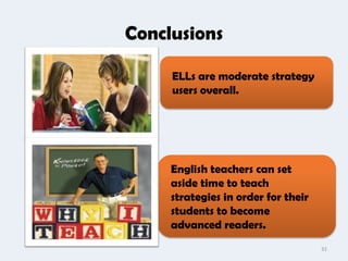 Conclusions

     ELLs are moderate strategy
     users overall.




     English teachers can set
     aside time to teach
     strategies in order for their
     students to become
     advanced readers.
                                     31
 