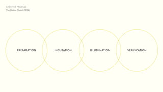 The Shape of Thoughts | PDF