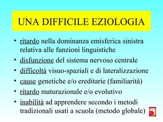 UNA DIFFICILE EZIOLOGIA
• ritardo nella dominanza emisferica sinistra
relativa alle funzioni linguistiche
• disfunzione del sistema nervoso centrale
• difficoltà visuo-spaziali e di lateralizzazione
• cause genetiche e/o ereditarie (familiarità)
• ritardo maturazionale e/o evolutivo
• inabilità ad apprendere secondo i metodi
tradizionali usati a scuola (metodo globale)
 