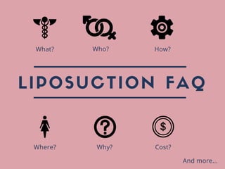LIPOSUCTION FAQ
Where? Why? Cost?
Who?What? How?
And more...
 