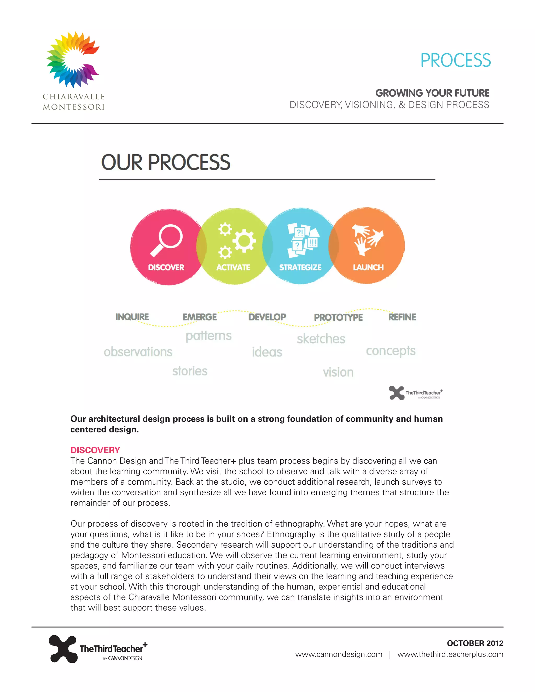 PROCESS
                                                                                GROWING YOUR FUTURE
                                                         DISCOVERY, VISIONING, & DESIGN PROCESS




Our architectural design process is built on a strong foundation of community and human
centered design.

DISCOVERY
The Cannon Design and The Third Teacher+ plus team process begins by discovering all we can
about the learning community. We visit the school to observe and talk with a diverse array of
members of a community. Back at the studio, we conduct additional research, launch surveys to
widen the conversation and synthesize all we have found into emerging themes that structure the
remainder of our process.

Our process of discovery is rooted in the tradition of ethnography. What are your hopes, what are
your questions, what is it like to be in your shoes? Ethnography is the qualitative study of a people
and the culture they share. Secondary research will support our understanding of the traditions and
pedagogy of Montessori education. We will observe the current learning environment, study your
spaces, and familiarize our team with your daily routines. Additionally, we will conduct interviews
with a full range of stakeholders to understand their views on the learning and teaching experience
at your school. With this thorough understanding of the human, experiential and educational
aspects of the Chiaravalle Montessori community, we can translate insights into an environment
that will best support these values.



                                                                                              OCTOBER 2012
                                                           www.cannondesign.com | www.thethirdteacherplus.com
 