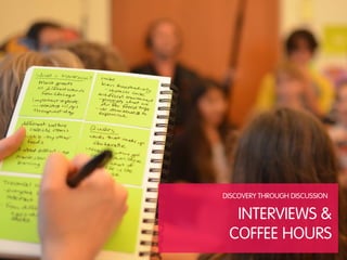 DISCOVERY THROUGH DISCUSSION

  INTERVIEWS &
 COFFEE HOURS
 