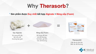 Thears Sof Chia sẻ kinh nghiệm sản phẩm Therasoft.pptx