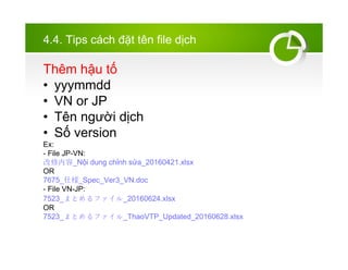 4.4. Tips cch ??t tn file d?ch
Thm h?u t?
? yyymmdd
? VN or JP
? Tn ng??i d?ch
? S? version
Ex:
- File JP-VN:
_N?i dung ch?nh s?a_20160421.xlsx
OR
7675_˘_Spec_Ver3_VN.doc
- File VN-JP:
7523_ޤȤե_20160624.xlsx
OR
7523_ޤȤե_ThaoVTP_Updated_20160628.xlsx
 