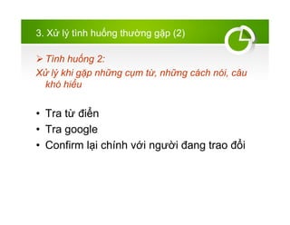 3. X? l? tnh hu?ng th??ng g?p (2)
? Tnh hu?ng 2:
X? l? khi g?p nh?ng c?m t?, nh?ng cch ni, c?u
kh hi?u
? Tra t? ?i?n
? Tra google
? Confirm l?i chnh v?i ng??i ?ang trao ??i
 