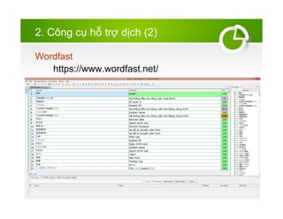 2. C?ng c? h? tr? d?ch (2)
Wordfast
https://www.wordfast.net/
 