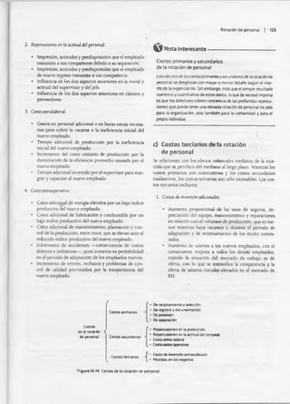 Rotación de personal | 1 2)
2. Repercusiones en la actitud del personal:
• Impresión, actitudes y predisposición que el empleado
transmite a sus compufteros debido a su separación.
• Impresión, actitudes y predisposición que el empleado
de nuevo ingreso transmite a sus compañeros.
• Influencia de los dos aspeaos anteriores en la moral y
actitud del supervisor y del jefe.
• Influencia de los dos aspectos anteriores en clientes y
proveedores.
3. Costo extralaboral:
• Gastos en personal adicional o en horas extras necesa­
rias para cubrir la vacante o la ineficiencia inicial del
nuevo empleado.
• Tiempo adicional de producción por la ineficiencia
inicial del nuevo empleado.
• Incremento del costo unitario de producción por la
disminución de la eficiencia promedio causada por el
nuevo empleado.
• Tiempo adicional invertido por el supervisor para inte­
grar y capacitar al nuevo empleado.
4. Costo txtraoperativo:
• Costo adicional de energía eléctrica por un bajo índice
productivo del nuevo empleado.
• Costo adicional, de lubricación y combustible por un
bajo índice productivo del nuevo empleado.
• Cósto adicional de mantenimiento, planeación y con-
tról de la producción, entre otros, que se elevan ante el
reducido índice productivo del nuevo empleado.
• Incremento de accidentes — consecuencia de costos
difectos e indirectos— , pues aumenta su probabilidad
en el periodo de adaptación de los empleados nuevos.
• Incremento de errores, rechazos y problemas de con­
trol de calidad provocados por la inexperiencia del
nuevo empleado.
V Nota interesante---------------------------------------------— -
Costos primarios y secundarios
de la rotación de personal
Los cálculos de los costos primarios y secundarios de la rotación de
personal se desglosan con mayor o menor detalle según el inte­
rés de la organización. Sin embargo, más que el simple resultado
numérico y cuantitativo de estos datos, lo que de verdad importa
es que los directivos cobren conciencia de las profundas repercu­
siones que puede tener una elevada rotación de personal no sólo
para la organización, sino también para la comunidad y para el
propio individuo.
c) Costos terciarios de ta rotación
de personal
Se relacionan con los efectos colaterales mediatos de la rota­
ción que se perciben del mediano al largo plazo. Mientras los
costas primarios son cuantitativos y los costos secundarios
cualitativos, los costos terciarios son sólo estimables. Los cos­
tos terciarios incluyen:
1. Costos de inversión adicionales:
• Aumento proporcional de las tasas de seguros, de­
preciación del equipo, mantenimiento y reparaciones
en relación con el volumen de producción, que es me­
nor mientras haya vacantes o durante el periodo de
adaptación y de entrenamiento de los recién contra­
tados.
• Aumento de salarios a los nuevos empleados, con el
consecuente reajuste a todos los demás empleados,
cuando la situación del mercado de trabajo es de
oferta, con lo que se intensifica la competencia y la
oferta de salarios iniciales elevados en el mercado de
RH.
Costos primarios
Costos
de la rotación <
de personal Costos secundarios
Costos terciarios
Oe reclutamiento y selección
1 De registro y documentación
Oe provisión
Oe separación
Repercusiones en la producción
Repercusiones en la actitud del personal
Costo extra laboral
Costoextra operativo
Costo de inversión extraordinario
Perdidas en los negocios
'Figura 111.14 Costos de la rotación de personal.
 