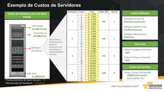 Exemplo de Custos de Servidores
Rack Chassis
$3,500/Rack
PDU
$1,080/PDU
ToR Switch
$4,800/Switch
Múltiplos
Servidores
Processors Cores Price Power (W) Size (U)
1
1 $ 1,163
300 1
2 $ 1,661
4 $ 1,910
6 $ 2,159
8 $ 2,408
10 $ 2,657
12 $ 2,907
2
1 $ 3,584
550 2
2 $ 5,120
4 $ 5,888
6 $ 6,656
8 $ 7,424
10 $ 8,192
12 $ 8,960
4
1 $ 8,386
750 4
2 $ 11,980
4 $ 13,777
6 $ 15,574
8 $ 17,371
10 $ 19,168
12 $ 20,965
8
1 $ 20,825
1200 8
2 $ 29,742
4 $ 34,201
6 $ 38,660
8 $ 43,118
10 $ 47,577
12 $ 52,054
Custos de Hardware para um Rack
Padrão
Typical Server
hardware prices
based on
processors and
cores (doesn’t
include Software
licenses)
Provisionamento de Spare Servers - 5%
Manutenção de Hardware – 15%/Ano
Custos Software
Windows Server OS
$4,810/2 processors
VMware vSphere Ent+
$3,495/processor
Software Maintenance
25%/Year
Default Hardware Discount
- 20%
Desconto
Default Software Discount
- 20%
Espaço, Energia, Refrigeração
- $2000/rack/month
- Rack padrão 42U
Custos de Facilities
 