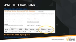 AWS TCO Calculator
https://awstcocalculator.com/
https://aws.amazon.com/economics
Estudos de caso e pesquisa
 